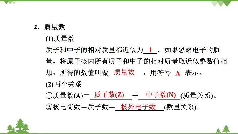 （新教材）2021-2022学年人教版化学必修第一册课件：第四章+第一节+第1课时　原子结构　元素周期表　核素第4页