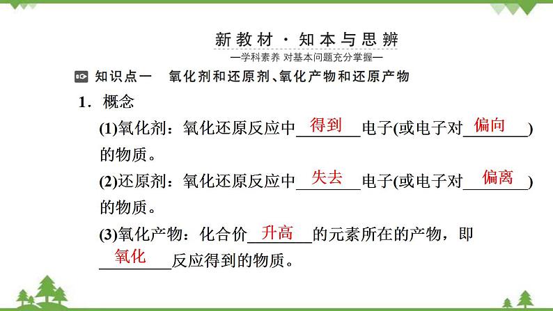 （新教材）2021-2022学年人教版化学必修第一册课件：第一章+第三节+第2课时　氧化剂和还原剂第3页