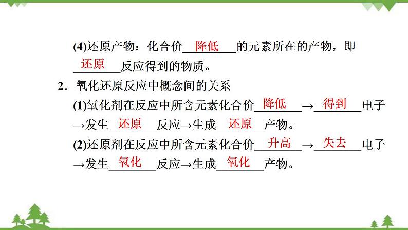 （新教材）2021-2022学年人教版化学必修第一册课件：第一章+第三节+第2课时　氧化剂和还原剂第4页