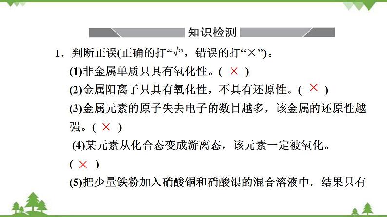 （新教材）2021-2022学年人教版化学必修第一册课件：第一章+第三节+第2课时　氧化剂和还原剂第8页