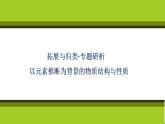 （新教材）2021-2022学年人教版化学必修第一册课件：第四章+拓展与归类·专题研析　以元素推断为背景的物质结构与性质