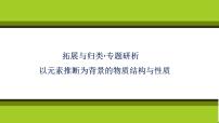 2021学年第四章 物质结构 元素周期律综合与测试授课ppt课件