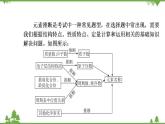 （新教材）2021-2022学年人教版化学必修第一册课件：第四章+拓展与归类·专题研析　以元素推断为背景的物质结构与性质