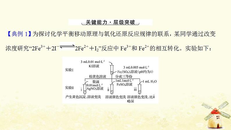 高考化学一轮复习强化提升课：与铁及其化合物相关的实验课件新人教版03