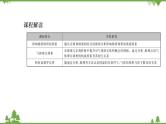（新教材）2021-2022学年人教版化学必修第一册课件：第二章+第三节+第2课时　气体摩尔体积