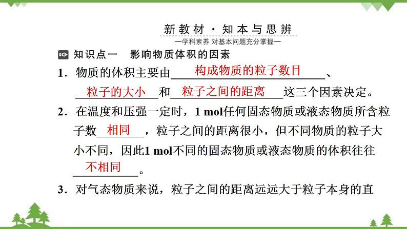 （新教材）2021-2022学年人教版化学必修第一册课件：第二章+第三节+第2课时　气体摩尔体积03