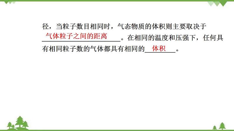 （新教材）2021-2022学年人教版化学必修第一册课件：第二章+第三节+第2课时　气体摩尔体积04