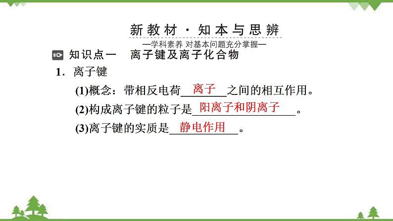 （新教材）2021-2022学年人教版化学必修第一册课件：第四章+第三节+第1课时　离子键第3页