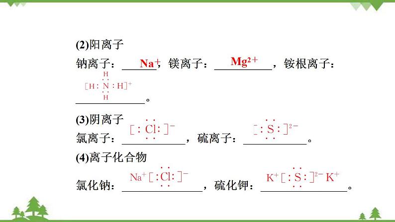 （新教材）2021-2022学年人教版化学必修第一册课件：第四章+第三节+第1课时　离子键第6页