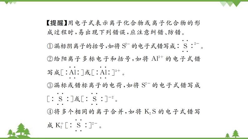 （新教材）2021-2022学年人教版化学必修第一册课件：第四章+第三节+第1课时　离子键第7页