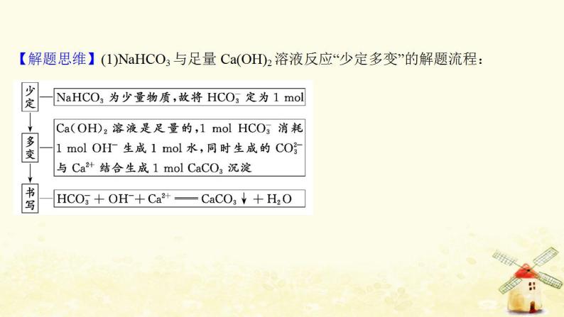 高考化学一轮复习强化提升课：与“量”有关的离子方程式的书写课件新人教版05