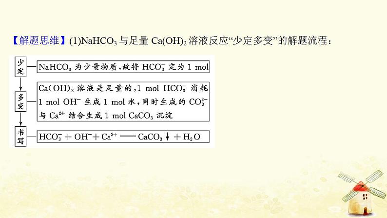 高考化学一轮复习强化提升课：与“量”有关的离子方程式的书写课件新人教版05