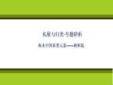 （新教材）2021-2022学年人教版化学必修第一册课件：第二章+拓展与归类·专题研析海水中的重要元素——钠和氯