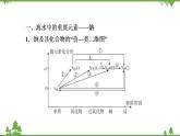 （新教材）2021-2022学年人教版化学必修第一册课件：第二章+拓展与归类·专题研析海水中的重要元素——钠和氯