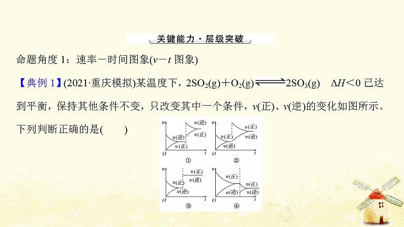 高考化学一轮复习强化提升课：化学反应速率和平衡图象的分析课件新人教版03