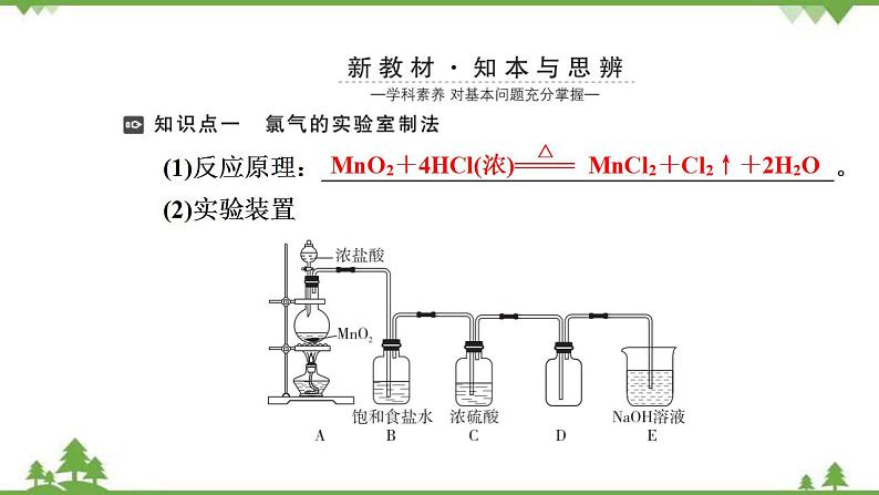 （新教材）2021-2022学年人教版化学必修第一册课件：第二章+第二节+第2课时　氯气的实验室制法　氯离子的检验第3页