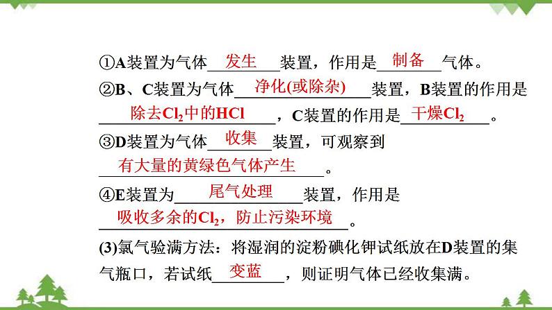 （新教材）2021-2022学年人教版化学必修第一册课件：第二章+第二节+第2课时　氯气的实验室制法　氯离子的检验第4页