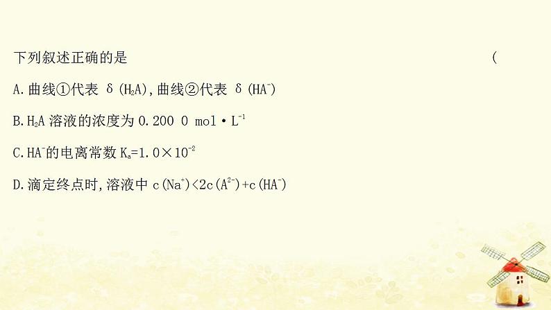 高考化学一轮复习强化提升课：中和滴定曲线分析课件新人教版04