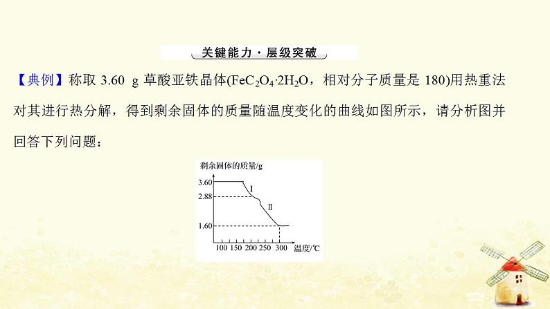 高考化学一轮复习强化提升课：“热重曲线”分析课件新人教版03