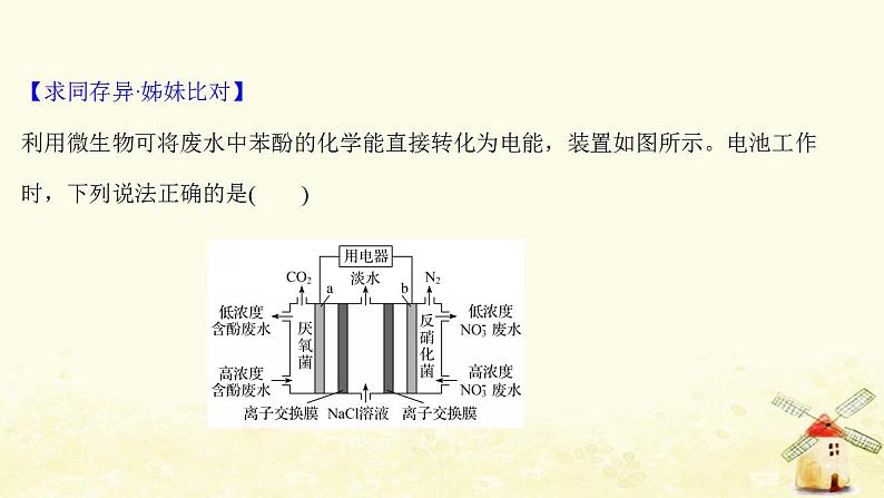 高考化学一轮复习强化提升课：离子交换膜在电化学中的应用课件新人教版08