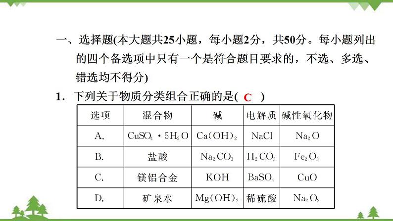 （新教材）2021-2022学年人教版化学必修第一册作业课件：综合检测卷（二）第2页