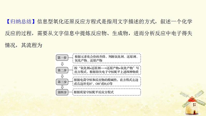 高考化学一轮复习强化提升课：陌生情境中的氧化还原反应方程式的书写课件新人教版06