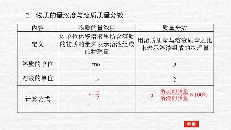 1.2物质的量在化学实验中的应用课件新人教版 高考化学一轮复习第5页