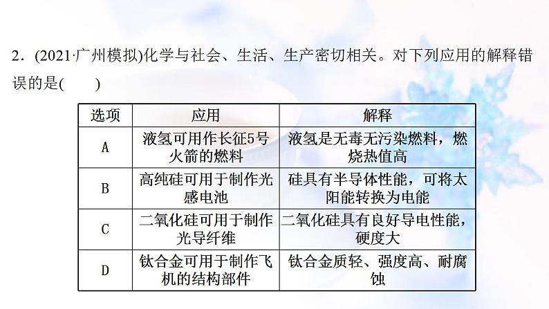 高考化学一轮复习课时作业十四硅无机非金属材料课件鲁科版第4页