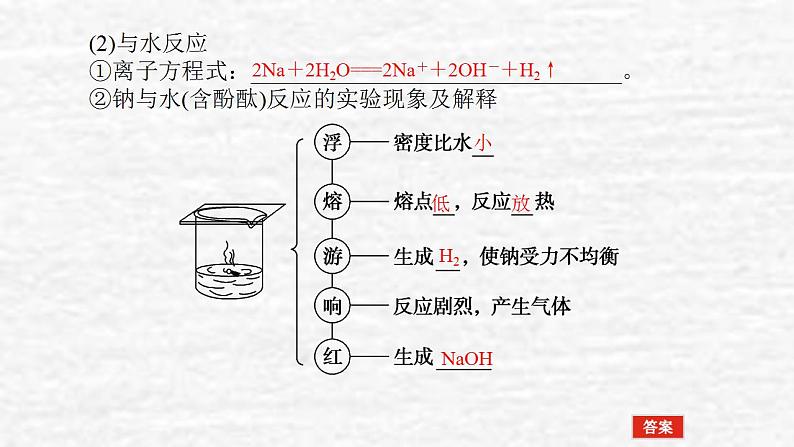 3.1钠及其重要化合物课件新人教版 高考化学一轮复习第6页