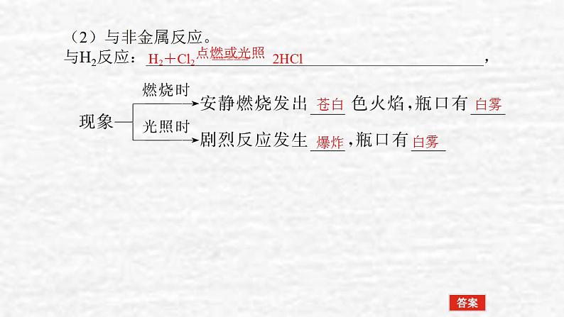 4.2氯及其化合物卤素课件新人教版 高考化学一轮复习第6页