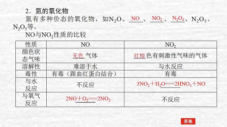 4.4氮及其化合物课件新人教版 高考化学一轮复习05