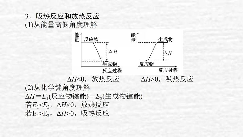 6.1化学能与热能课件新人教版 高考化学一轮复习第7页