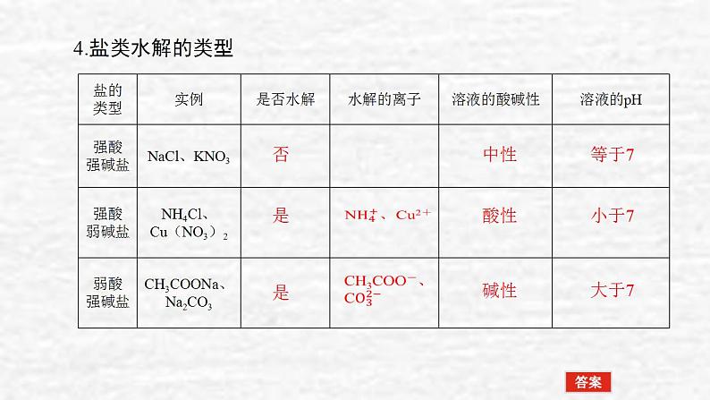 8.3盐类的水解课件新人教版 高考化学一轮复习第6页