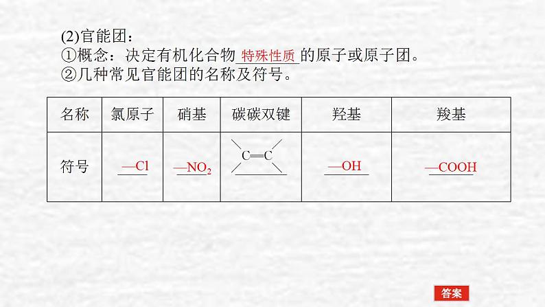 9.2乙醇和乙酸基本营养物质课件新人教版 高考化学一轮复习第5页