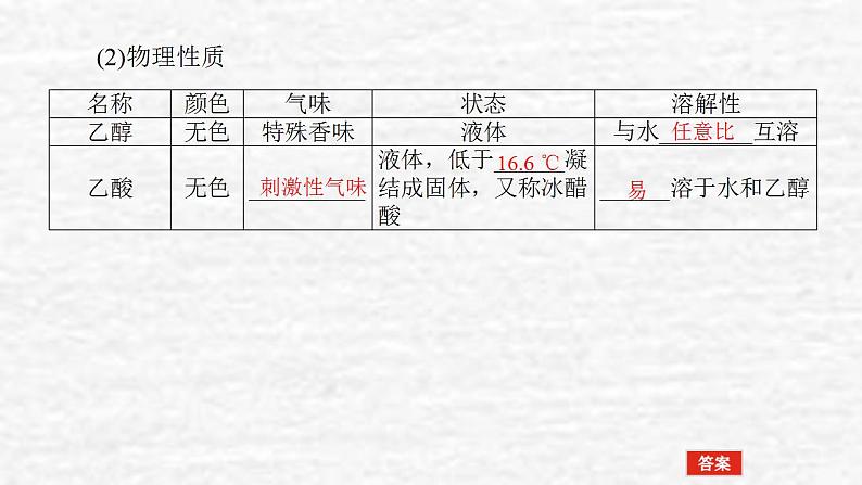 9.2乙醇和乙酸基本营养物质课件新人教版 高考化学一轮复习第7页