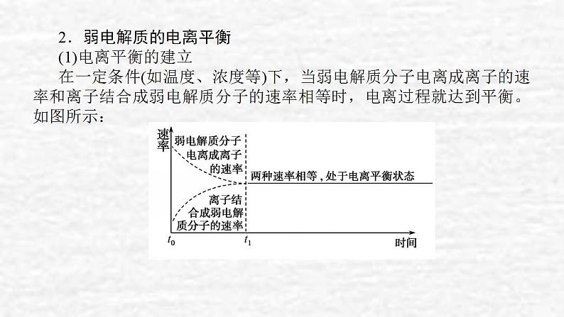 8.1弱电解质的电离平衡课件新人教版 高考化学一轮复习07