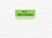 10.2物质的分离提纯检验与鉴别课件新人教版 高考化学一轮复习