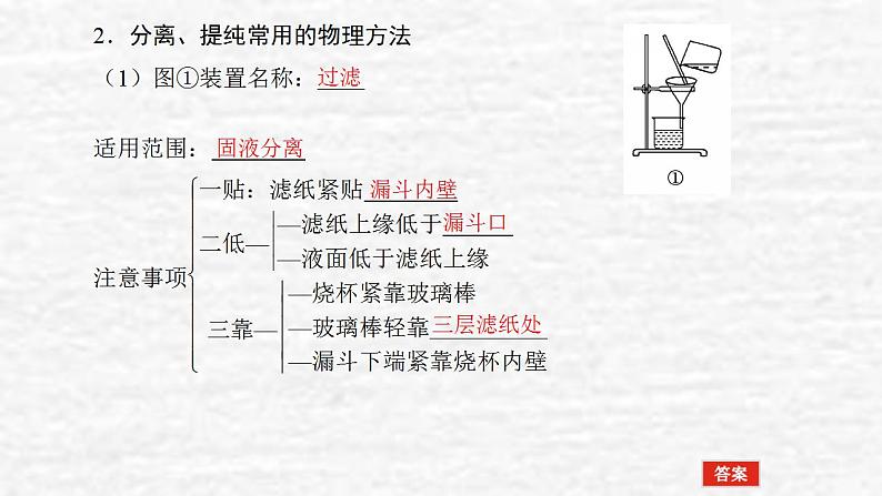 10.2物质的分离提纯检验与鉴别课件新人教版 高考化学一轮复习05