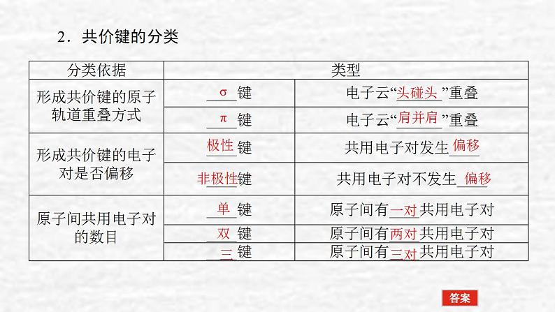 11.2分子结构与性质课件新人教版 高考化学一轮复习06