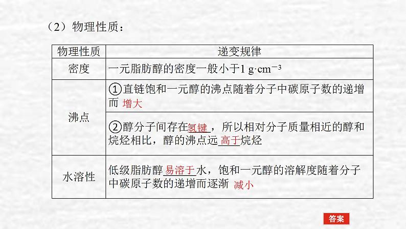 12.3烃的含氧衍生物课件新人教版 高考化学一轮复习07