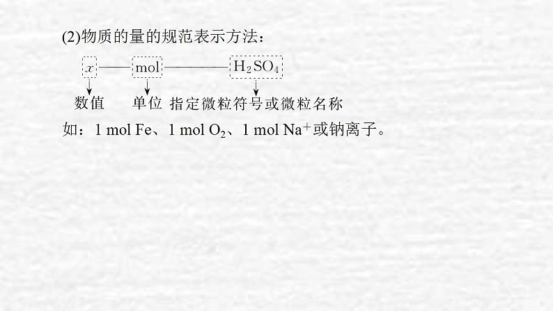 1.1物质的量气体摩尔体积课件新人教版 高考化学一轮复习05