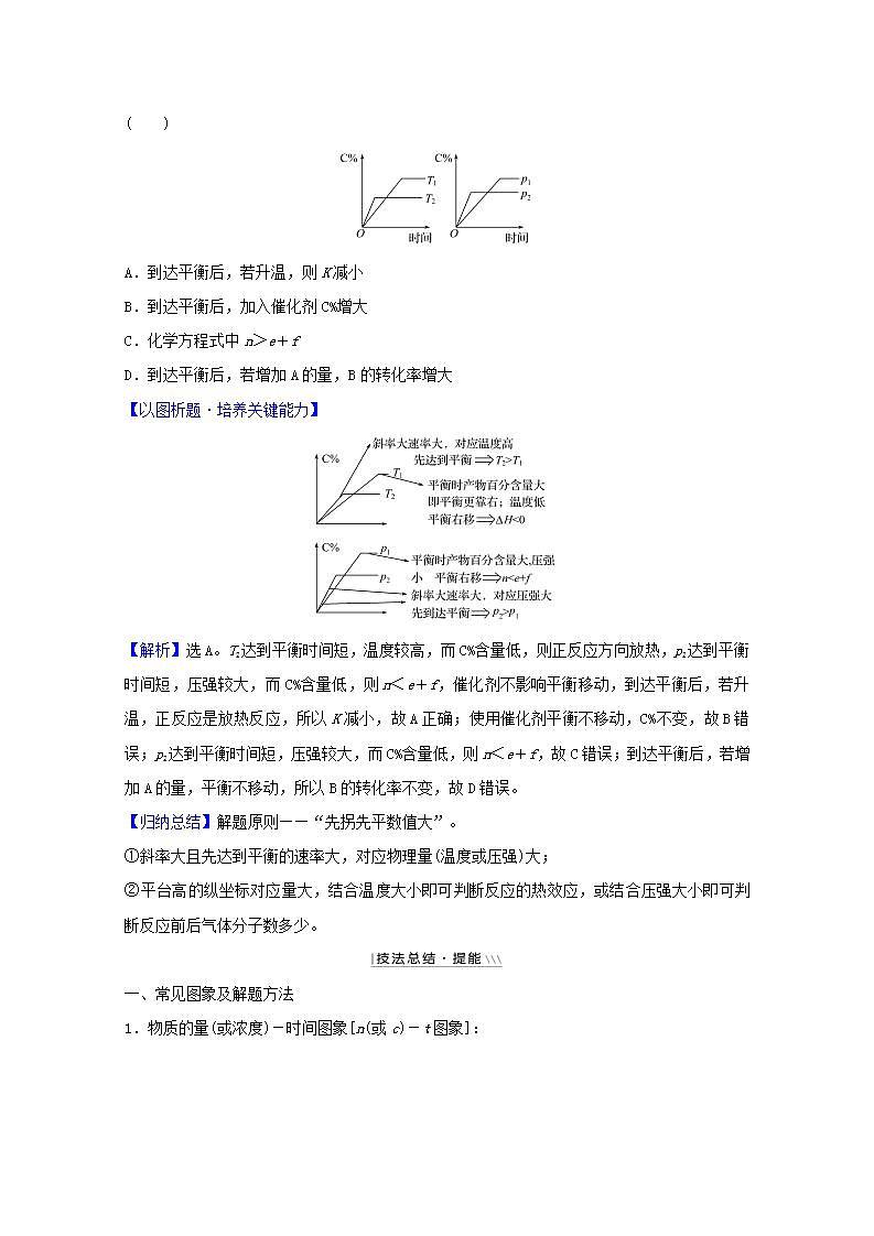 化学反应速率和平衡图象的分析 高考化学一轮复习强化提升课学案新人教版第2页