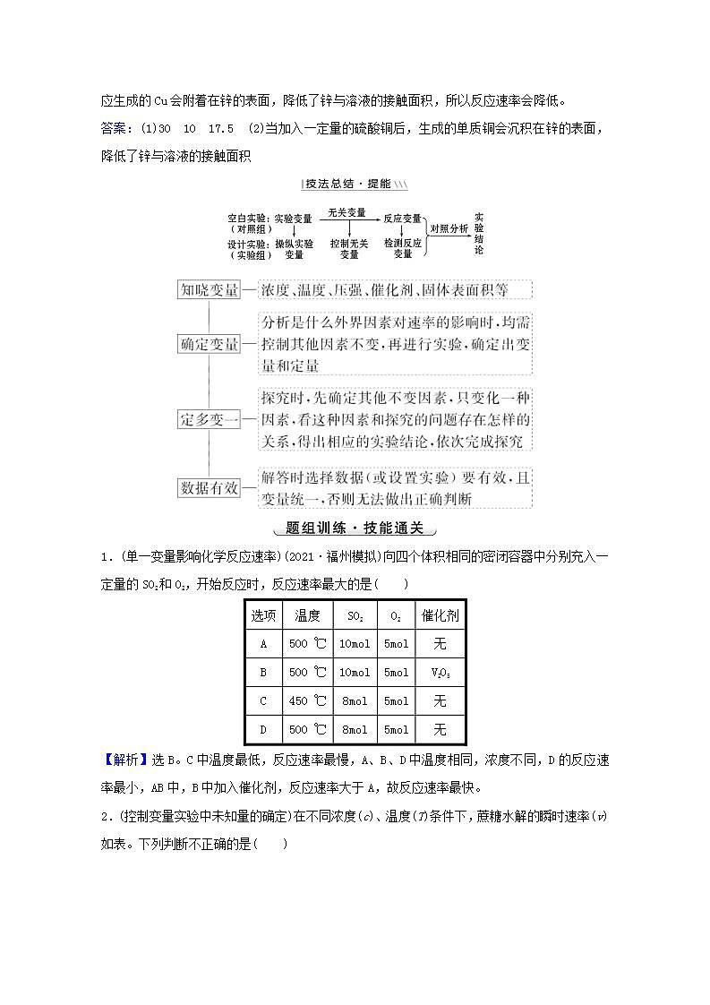 控制变量探究影响反应速率的因素 高考化学一轮复习强化提升课学案新人教版第3页