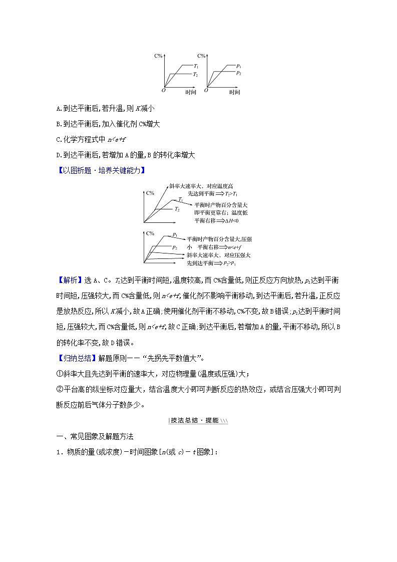 高考化学一轮复习微专题强化提升课化学反应速率和平衡图象的分析学案新人教版第2页
