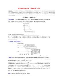 “热重曲线”分析 高考化学一轮复习强化提升课学案新人教版