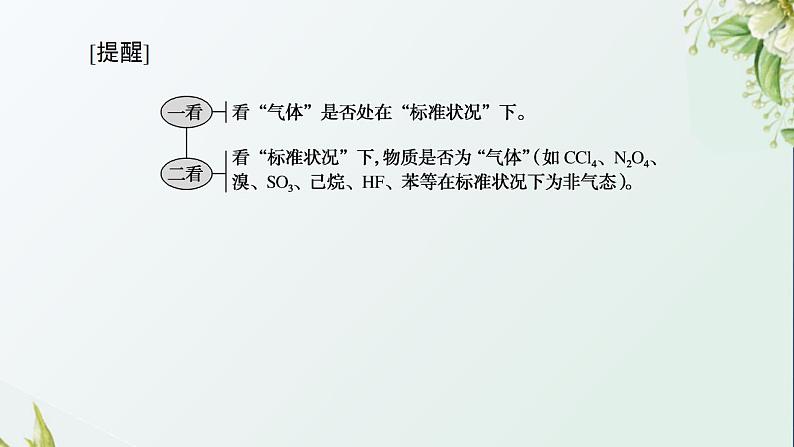 1阿伏加德罗常数常考易错点课件新人教版 高考化学一轮复习第3页