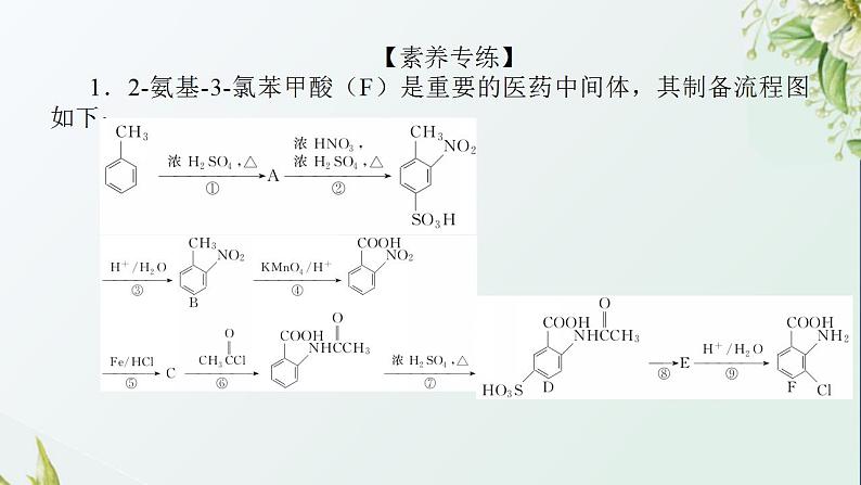 19有机合成的方法和路线课件新人教版 高考化学一轮复习第7页