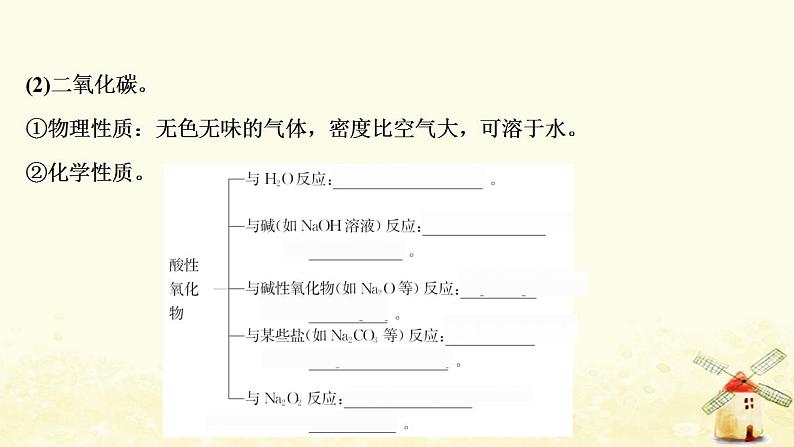 高考化学一轮复习第3章自然界中的元素课件打包4套鲁科版08