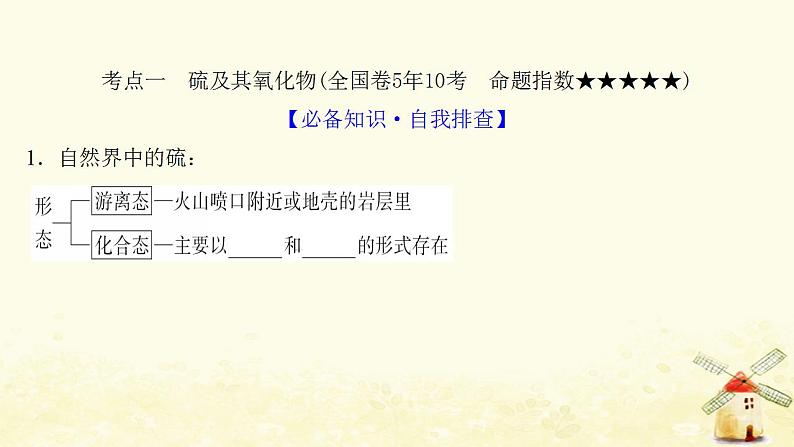 高考化学一轮复习第3章自然界中的元素课件打包4套鲁科版03