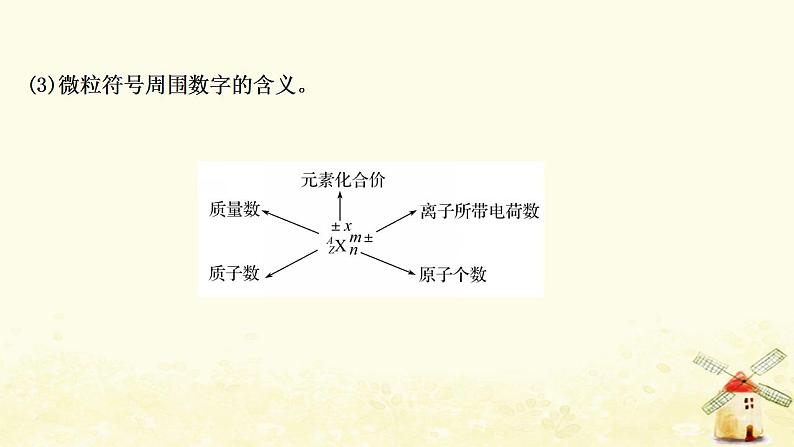 2022版高考化学一轮复习第5章原子结构与元素周期律第1讲原子结构课件鲁科版第5页